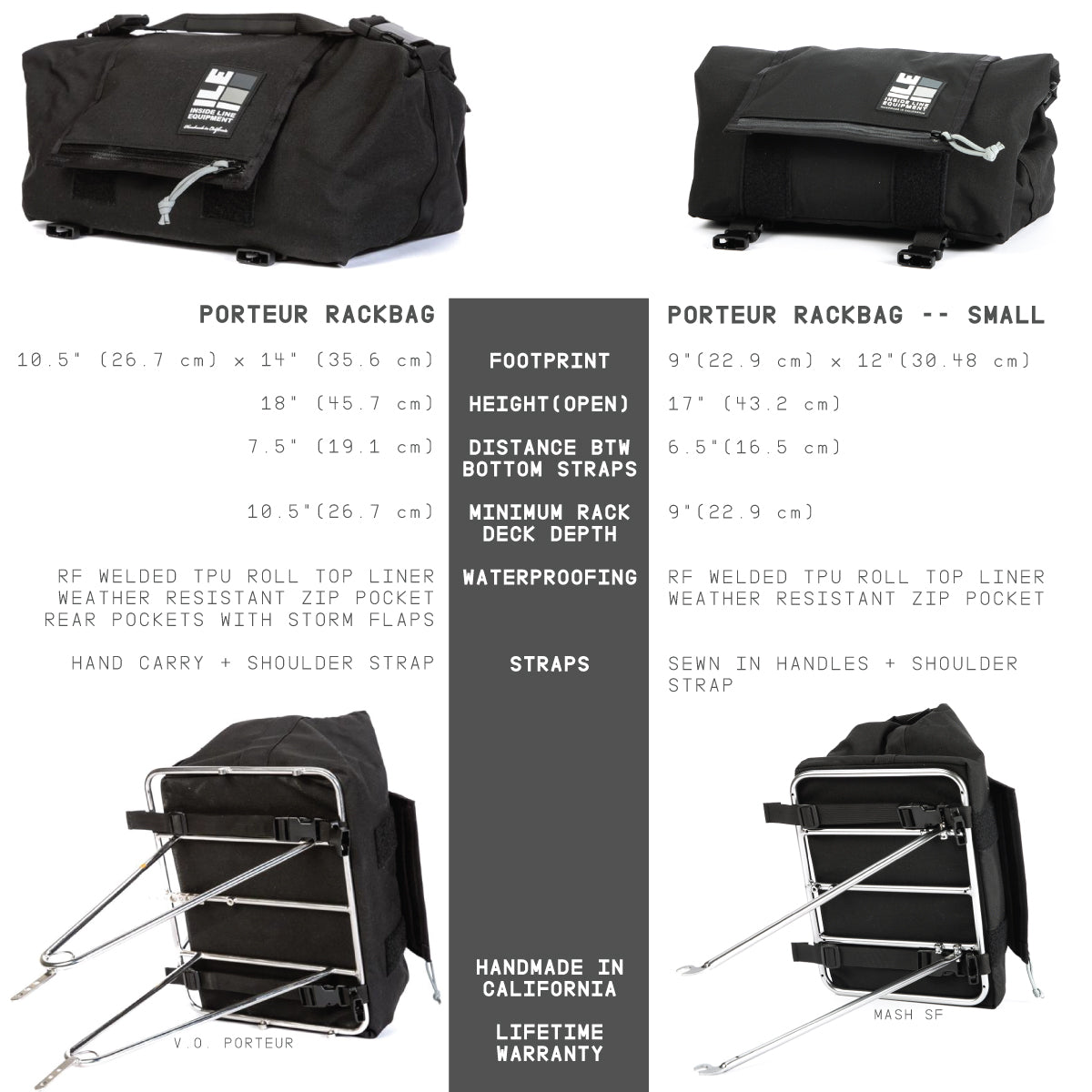 Porteur Rackbag - Waterproof Bike Bag - X-Pac Sailcloth & Cordura - Front Rack Bicycle Bag - 42L Capacity - Handmade in USA